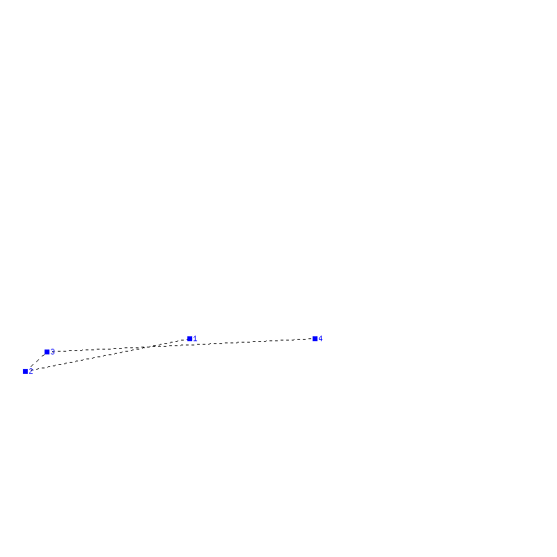 Flugauswertung